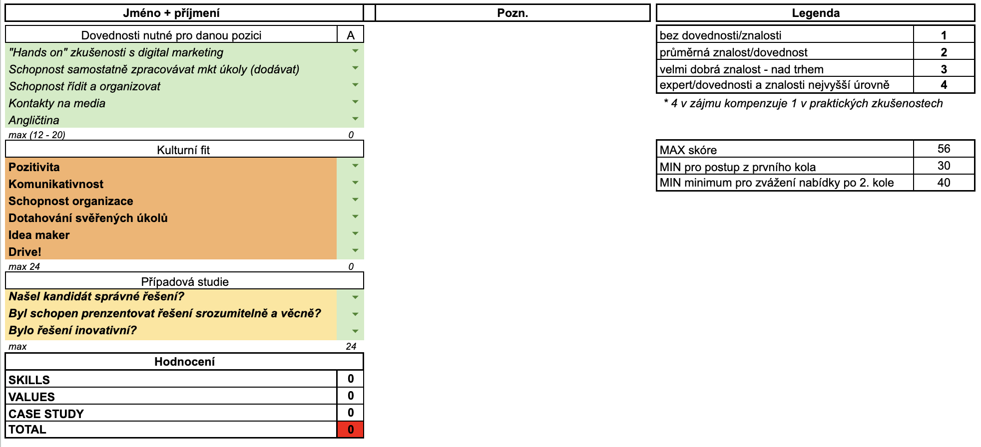 Ilustrace z e-knihy HR Playbook