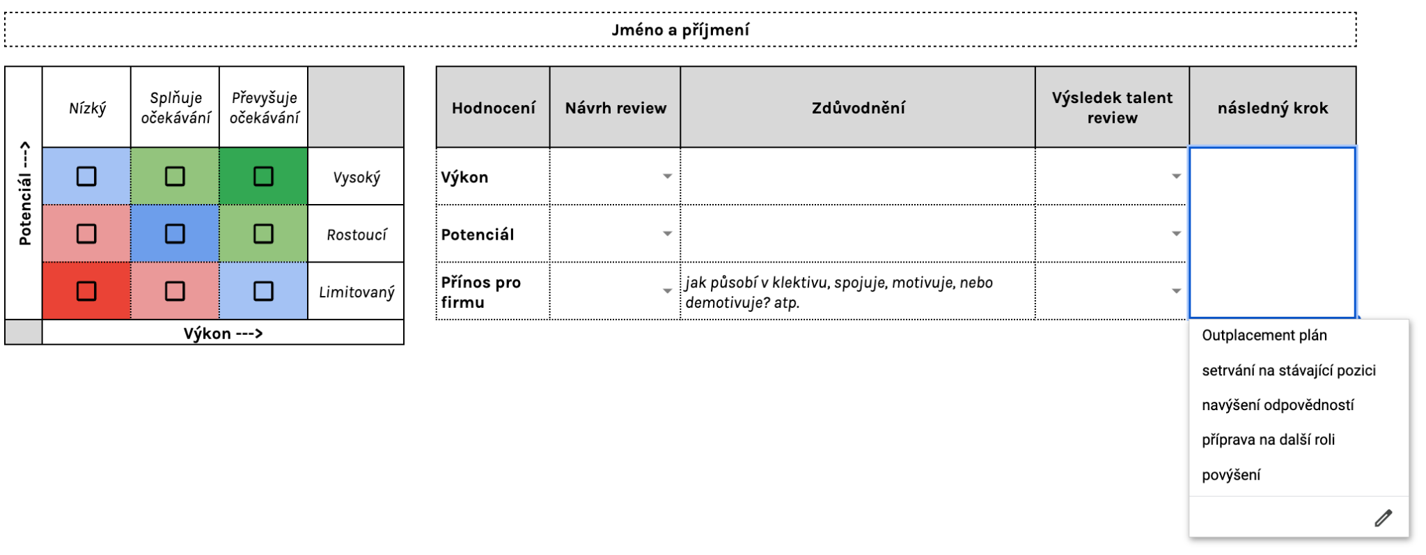Ilustrace z e-knihy HR Playbook